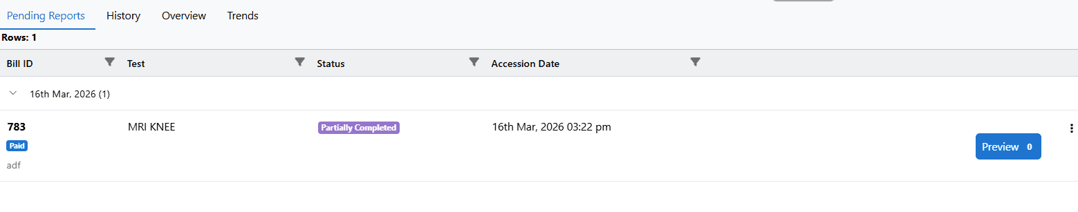 Waiting List Partially Completed