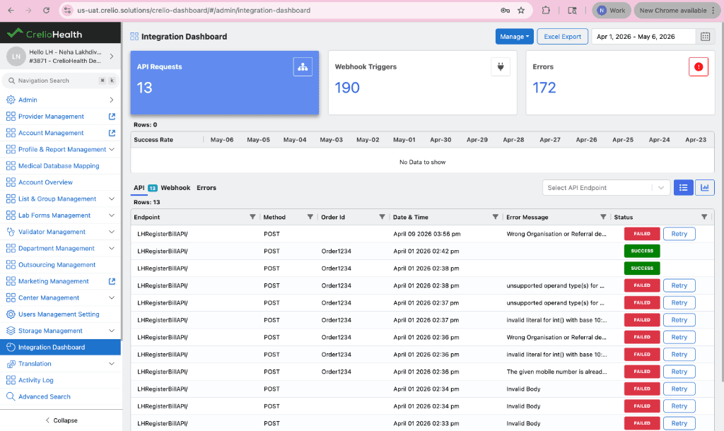 Integration Dashboard — API tab showing LHRegisterBillAPI POST requests with SUCCESS and FAILED statuses